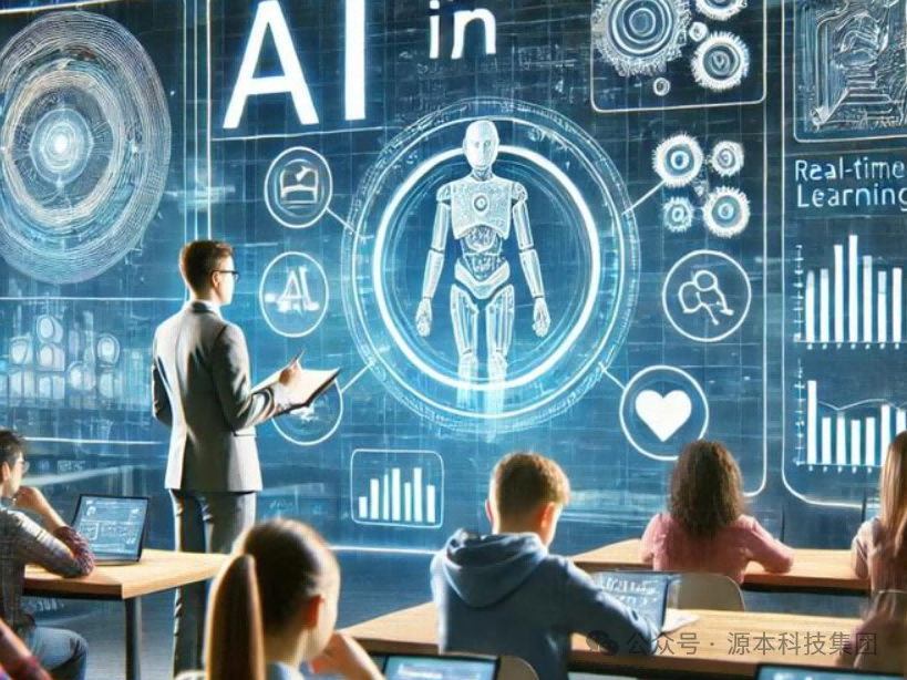 艾弗森贝博ballbet官网科技-本科生掌握大数据、云原生、AI-竞赛保研求职的“超车秘籍”来了！